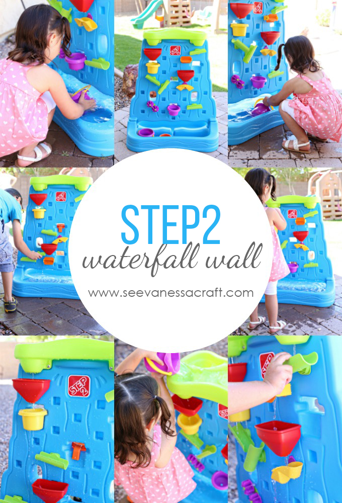 Step2 Waterfall Discovery Wall Review